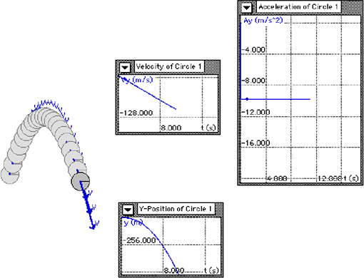 a lab report on determining the factors affecting the period of a pendulum Swinging on a string length and angle of swing affect the period of a pendulum ask the students to explain which factors might affect the period of a pendulum. a lab report on determining the factors affecting the period of a pendulum Swinging on a string length and angle of swing affect the period of a pendulum ask the students to explain which factors might affect the period of a pendulum.